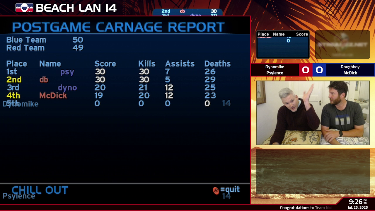 Post Game Carnage Report